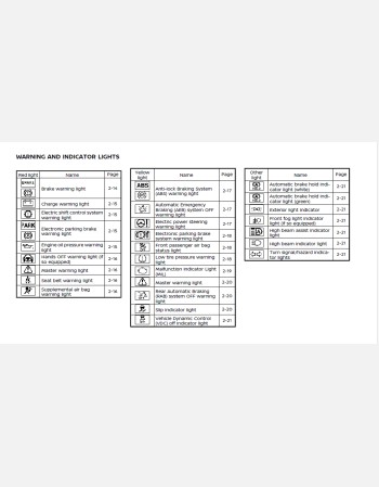 nissan rogue 2023 owners manual